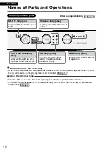 Предварительный просмотр 6 страницы Daikin MC30YVM Operation Manual