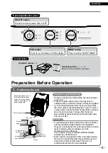 Предварительный просмотр 7 страницы Daikin MC30YVM Operation Manual