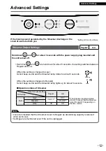 Предварительный просмотр 13 страницы Daikin MC30YVM Operation Manual