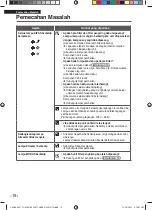 Предварительный просмотр 42 страницы Daikin MC30YVM7 Operation Manual