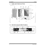 Preview for 11 page of Daikin MC401VE Service Manual