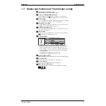 Preview for 16 page of Daikin MC401VE Service Manual