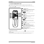 Preview for 19 page of Daikin MC401VE Service Manual