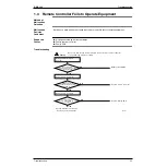 Preview for 30 page of Daikin MC401VE Service Manual