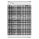 Preview for 49 page of Daikin MC401VE Service Manual