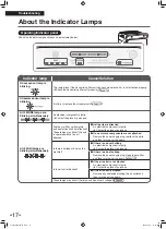 Preview for 18 page of Daikin MC40VBFVM3 Operation Manual