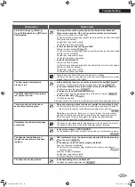 Preview for 21 page of Daikin MC40VBFVM3 Operation Manual