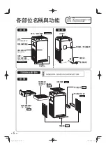 Preview for 28 page of Daikin MC40VBFVM3 Operation Manual