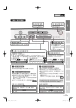 Preview for 29 page of Daikin MC40VBFVM3 Operation Manual