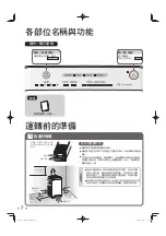 Preview for 30 page of Daikin MC40VBFVM3 Operation Manual