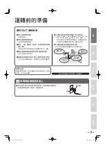 Preview for 31 page of Daikin MC40VBFVM3 Operation Manual