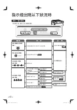 Preview for 40 page of Daikin MC40VBFVM3 Operation Manual