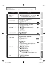 Preview for 43 page of Daikin MC40VBFVM3 Operation Manual