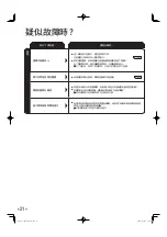 Preview for 44 page of Daikin MC40VBFVM3 Operation Manual