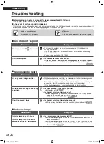 Предварительный просмотр 20 страницы Daikin MC40YPVM Operation Manual