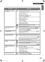 Предварительный просмотр 21 страницы Daikin MC40YPVM Operation Manual