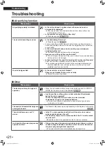 Предварительный просмотр 22 страницы Daikin MC40YPVM Operation Manual