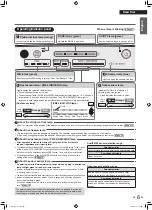 Предварительный просмотр 7 страницы Daikin MC55UVM6 Operation Manual