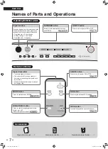 Предварительный просмотр 8 страницы Daikin MC55UVM6 Operation Manual