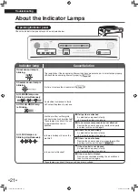 Предварительный просмотр 22 страницы Daikin MC55UVM6 Operation Manual