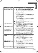 Предварительный просмотр 25 страницы Daikin MC55UVM6 Operation Manual