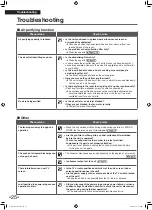 Предварительный просмотр 26 страницы Daikin MC55UVM6 Operation Manual