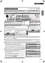 Предварительный просмотр 33 страницы Daikin MC55UVM6 Operation Manual