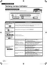 Предварительный просмотр 48 страницы Daikin MC55UVM6 Operation Manual