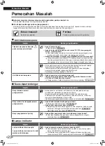 Предварительный просмотр 50 страницы Daikin MC55UVM6 Operation Manual