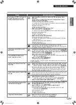 Предварительный просмотр 51 страницы Daikin MC55UVM6 Operation Manual