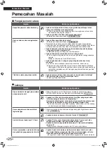 Предварительный просмотр 52 страницы Daikin MC55UVM6 Operation Manual