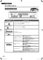 Предварительный просмотр 74 страницы Daikin MC55UVM6 Operation Manual