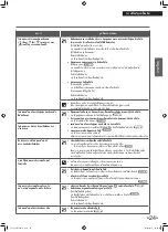 Предварительный просмотр 77 страницы Daikin MC55UVM6 Operation Manual