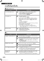 Предварительный просмотр 78 страницы Daikin MC55UVM6 Operation Manual