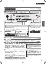 Предварительный просмотр 85 страницы Daikin MC55UVM6 Operation Manual