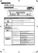 Предварительный просмотр 100 страницы Daikin MC55UVM6 Operation Manual