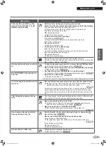 Предварительный просмотр 103 страницы Daikin MC55UVM6 Operation Manual