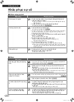 Предварительный просмотр 104 страницы Daikin MC55UVM6 Operation Manual