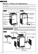 Предварительный просмотр 6 страницы Daikin MC55VBFVM Operation Manual