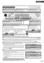 Предварительный просмотр 7 страницы Daikin MC55VBFVM Operation Manual