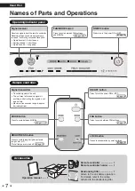 Предварительный просмотр 8 страницы Daikin MC55VBFVM Operation Manual