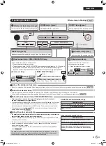 Предварительный просмотр 7 страницы Daikin MC55VBFVM3 Operation Manual