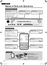 Предварительный просмотр 8 страницы Daikin MC55VBFVM3 Operation Manual