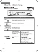 Предварительный просмотр 22 страницы Daikin MC55VBFVM3 Operation Manual