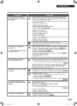 Предварительный просмотр 25 страницы Daikin MC55VBFVM3 Operation Manual