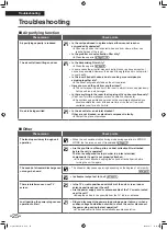 Предварительный просмотр 26 страницы Daikin MC55VBFVM3 Operation Manual