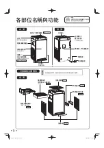 Предварительный просмотр 32 страницы Daikin MC55VBFVM3 Operation Manual