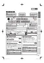 Предварительный просмотр 33 страницы Daikin MC55VBFVM3 Operation Manual