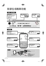 Предварительный просмотр 34 страницы Daikin MC55VBFVM3 Operation Manual