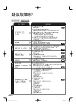 Предварительный просмотр 50 страницы Daikin MC55VBFVM3 Operation Manual